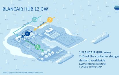 Seetankstellen der Zukunft für klimaneutralen Schiffsantrieb aus Wasser und Luft