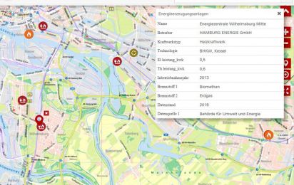 Mit gebündelter Intelligenz gegen CO2 Emission