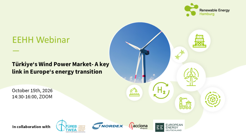 EEHH-Webinar: Türkiye’s Wind Power Market-A Key Link in Europe’s Energy Transition