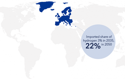 See what matters most for Europe s hydrogen future