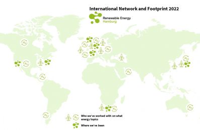 Jahresrückblick 2022 Internationales Geschäft im Aufschwung