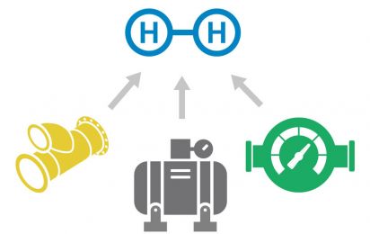 Das Windenergiecluster M V berät Sie