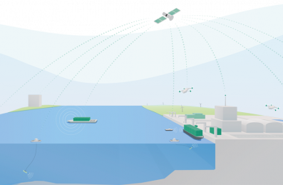 Wasserstoff Mehrwerte für die maritime Wirtschaft und Industrie