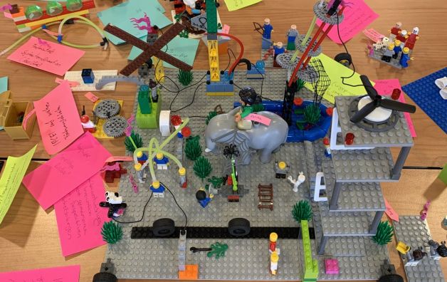 Design Thinking Probleme lösen und Innovation gestalten