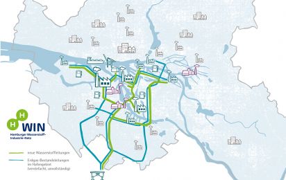 Effiziente Verwaltung Deutschlandweite Antrags und Genehmigungsplattform zum Aufbau des Wasserstoffkernnetzes startet