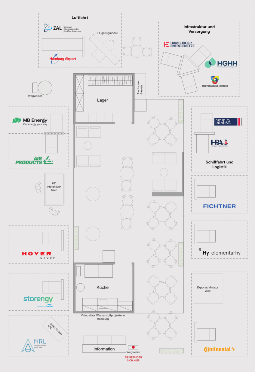 Messestand Lageplan