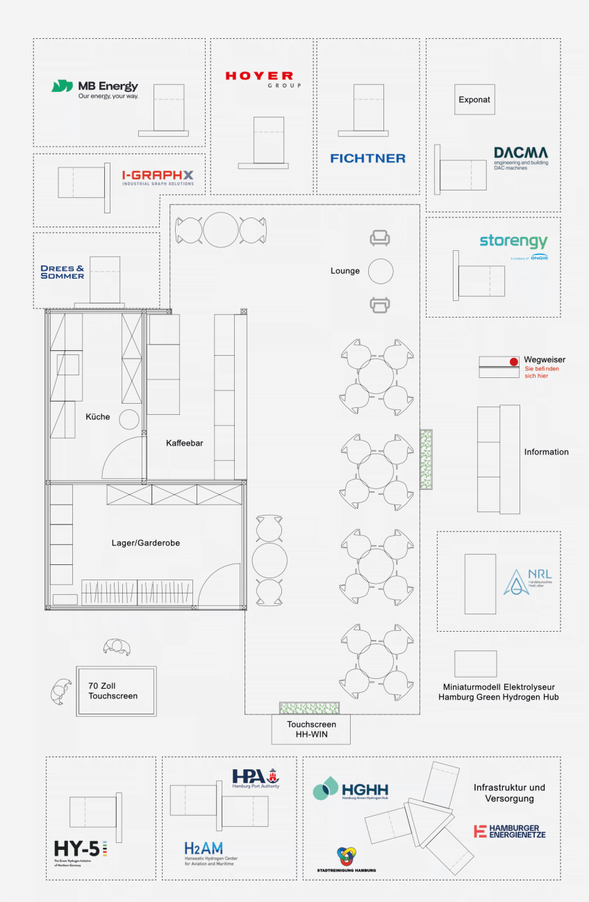 Messestand Lageplan