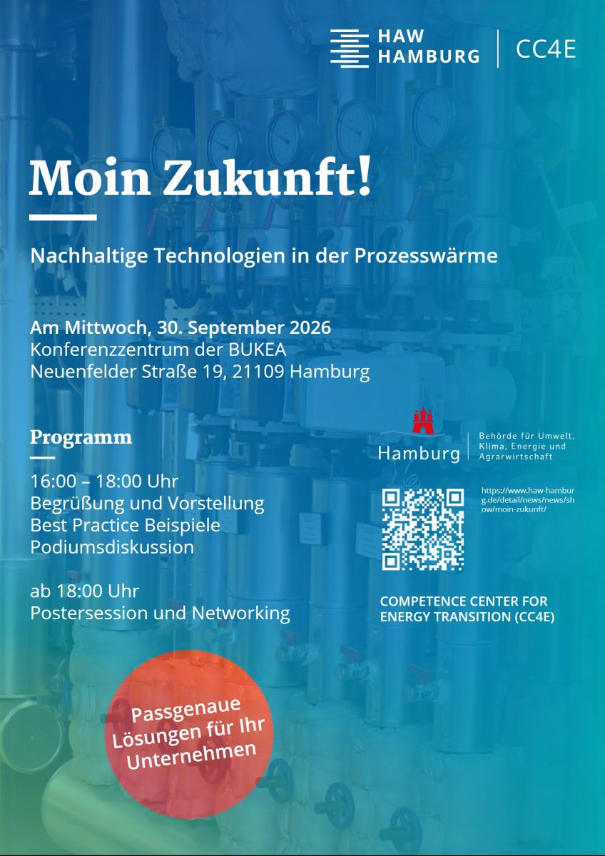 Moin Zukunft! Nachhaltige Technologien in der Prozesswärme