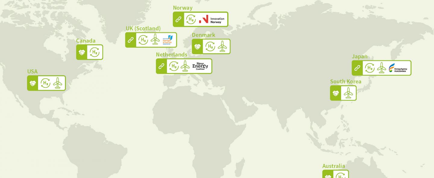 From Hamburg into the World?class